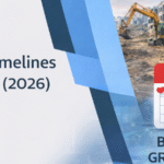 Permit Timelines in Regina (2026)