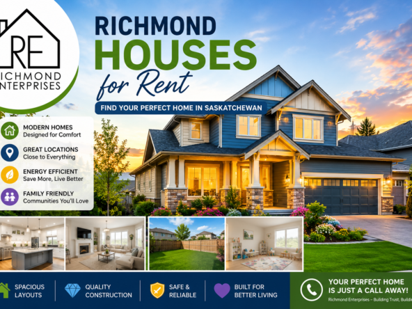Richmond Houses for Rent